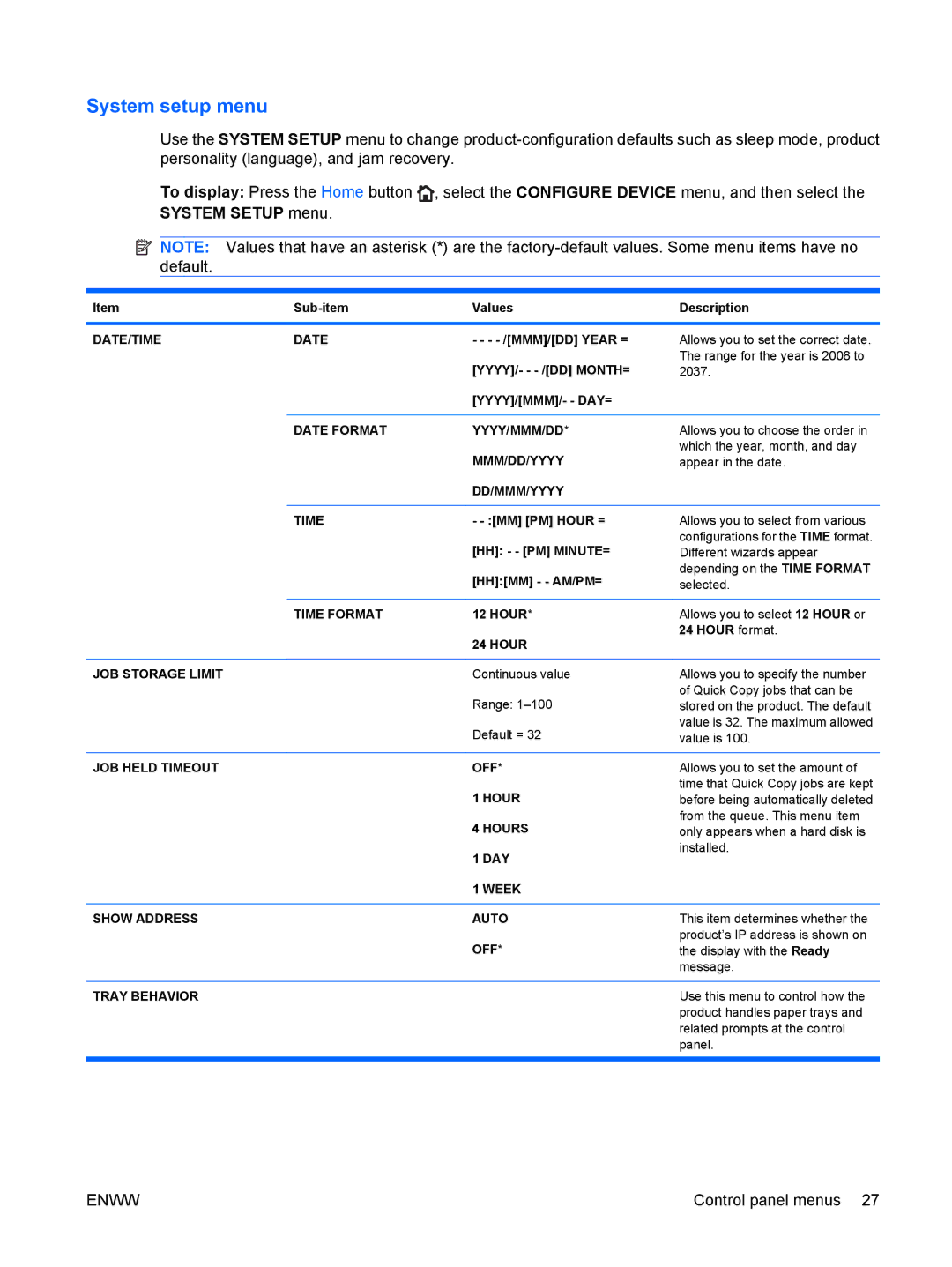 HP CP4025DN Laser CC490A manual System setup menu 