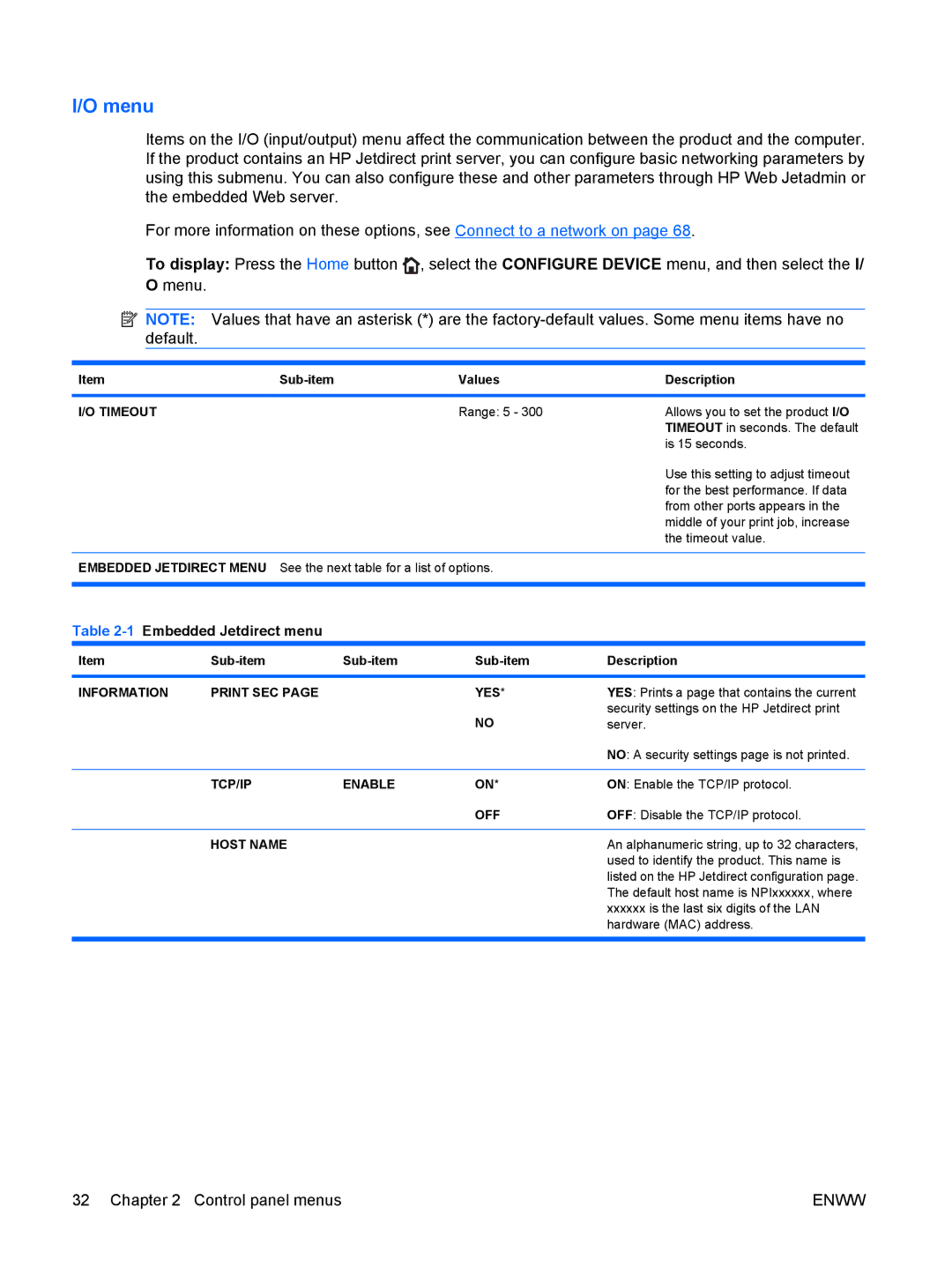 HP CP4025DN Laser CC490A manual Menu, Timeout, Information Print SEC YES, TCP/IP Enable, Host Name 