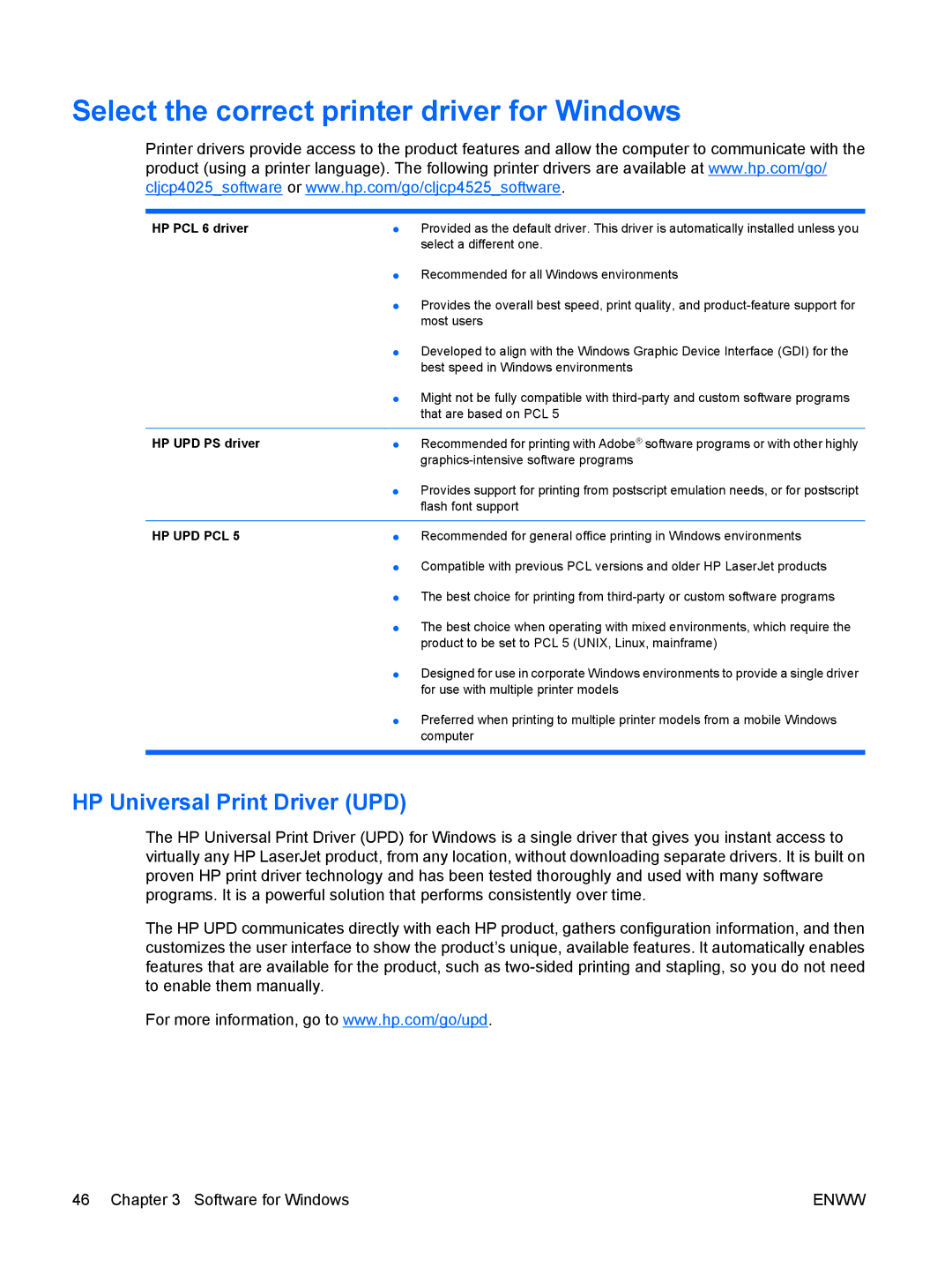 HP CP4025DN Laser CC490A Select the correct printer driver for Windows, HP Universal Print Driver UPD, HP PCL 6 driver 