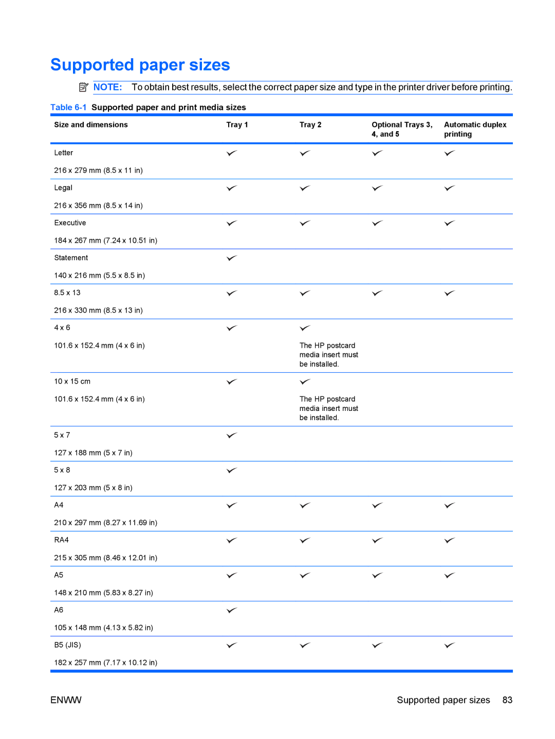 HP CP4025DN Laser CC490A manual Supported paper sizes, 1Supported paper and print media sizes 