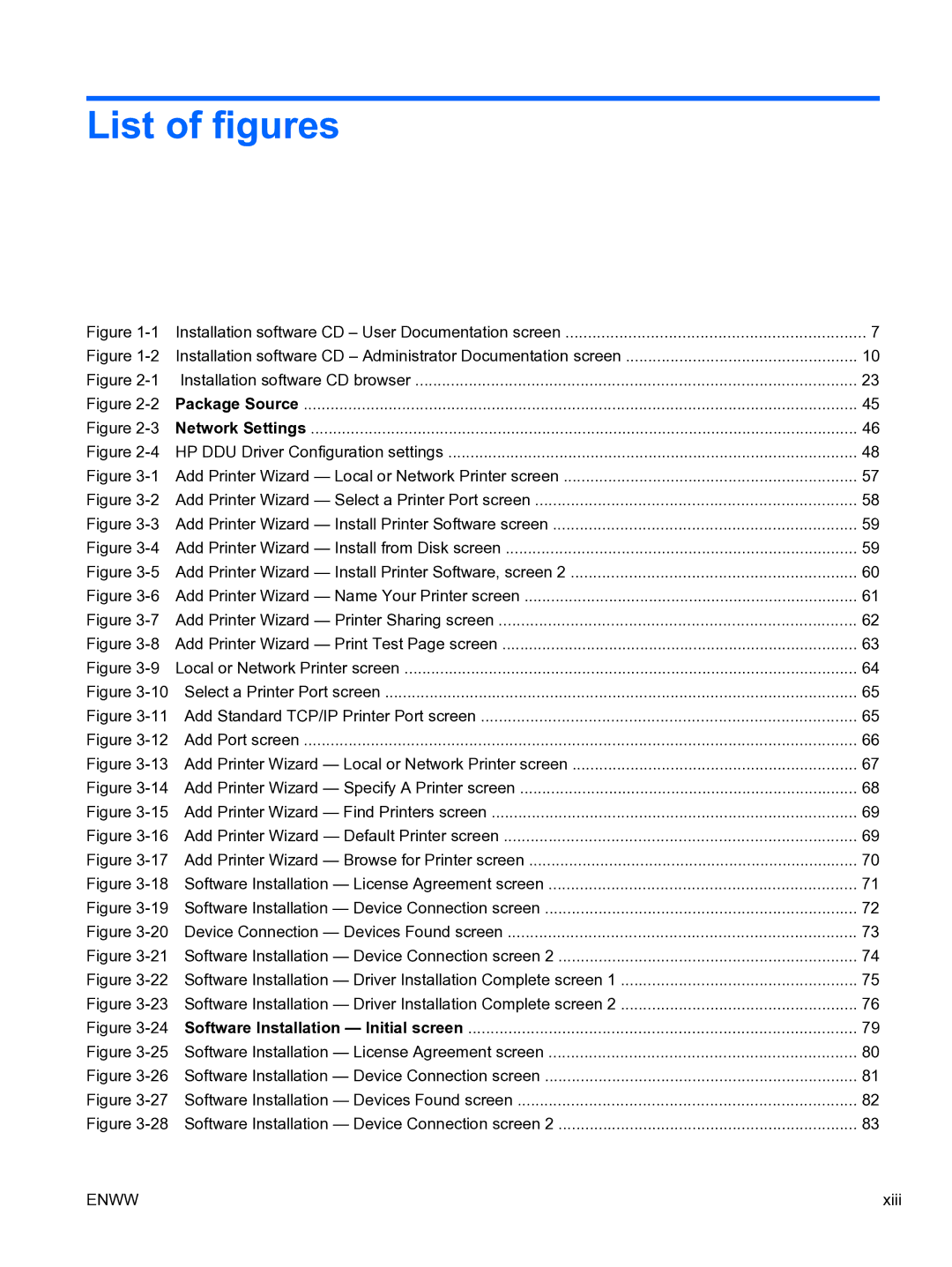 HP CP4520 manual List of figures 