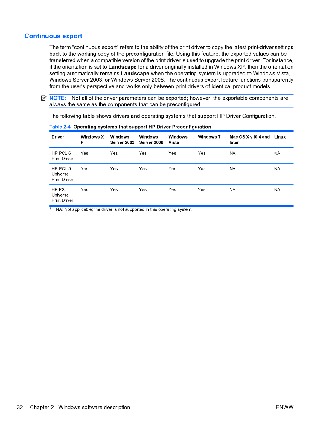 HP CP4520 manual Continuous export, 4Operating systems that support HP Driver Preconfiguration 