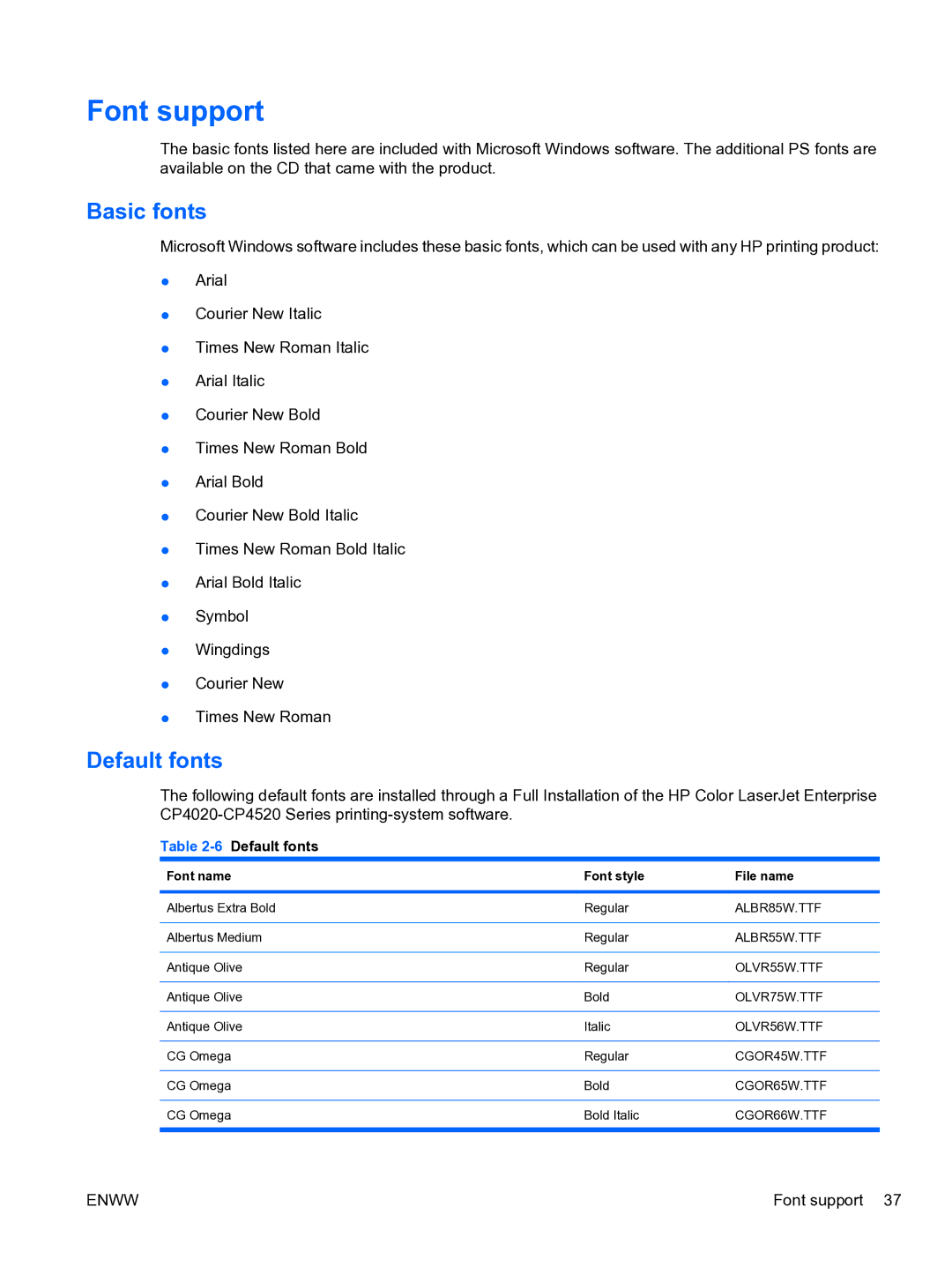 HP CP4520 manual Font support, Basic fonts, 6Default fonts, Font name Font style File name 