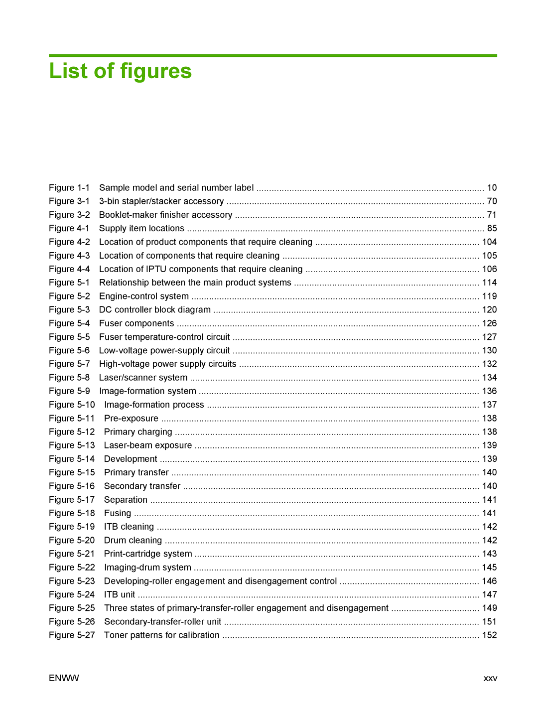 HP CP6015de manual List of figures 