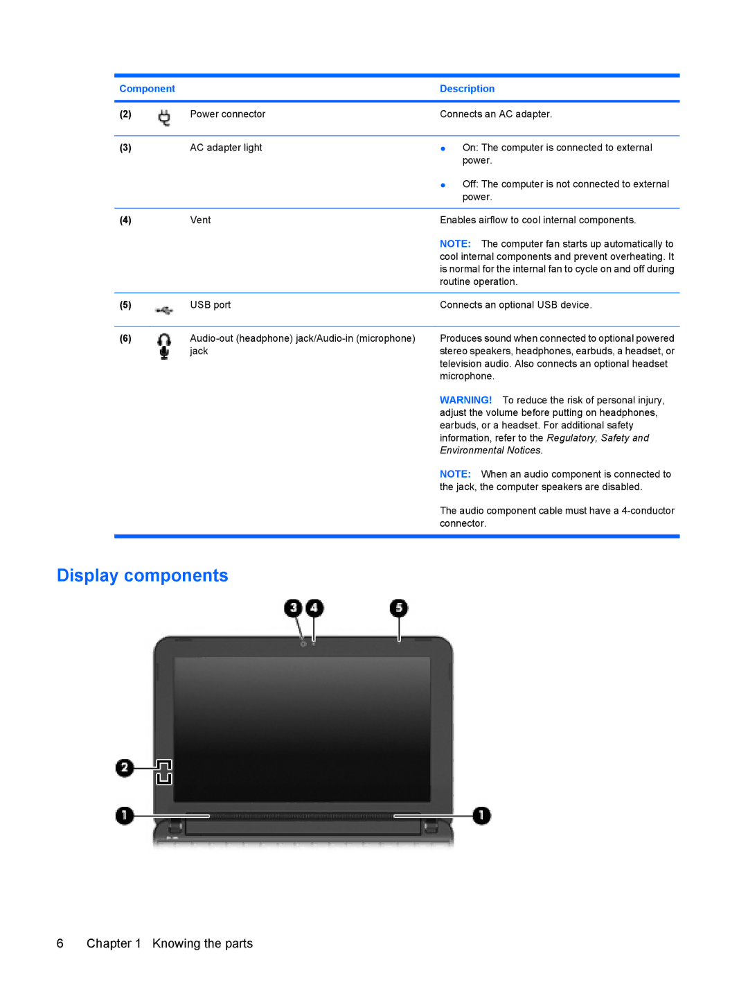 HP CQ10-120CA, CQ10-112NR, CQ10-130EF, CQ10-110SB, CQ10-100EB manual Display components 