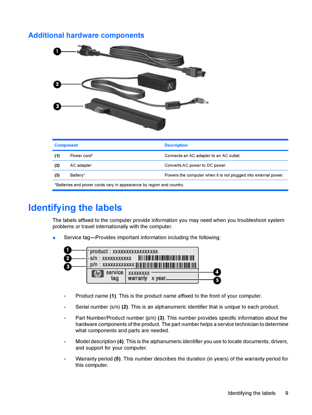 HP CQ10-100EB, CQ10-112NR, CQ10-130EF, CQ10-120CA, CQ10-110SB manual Identifying the labels, Additional hardware components 