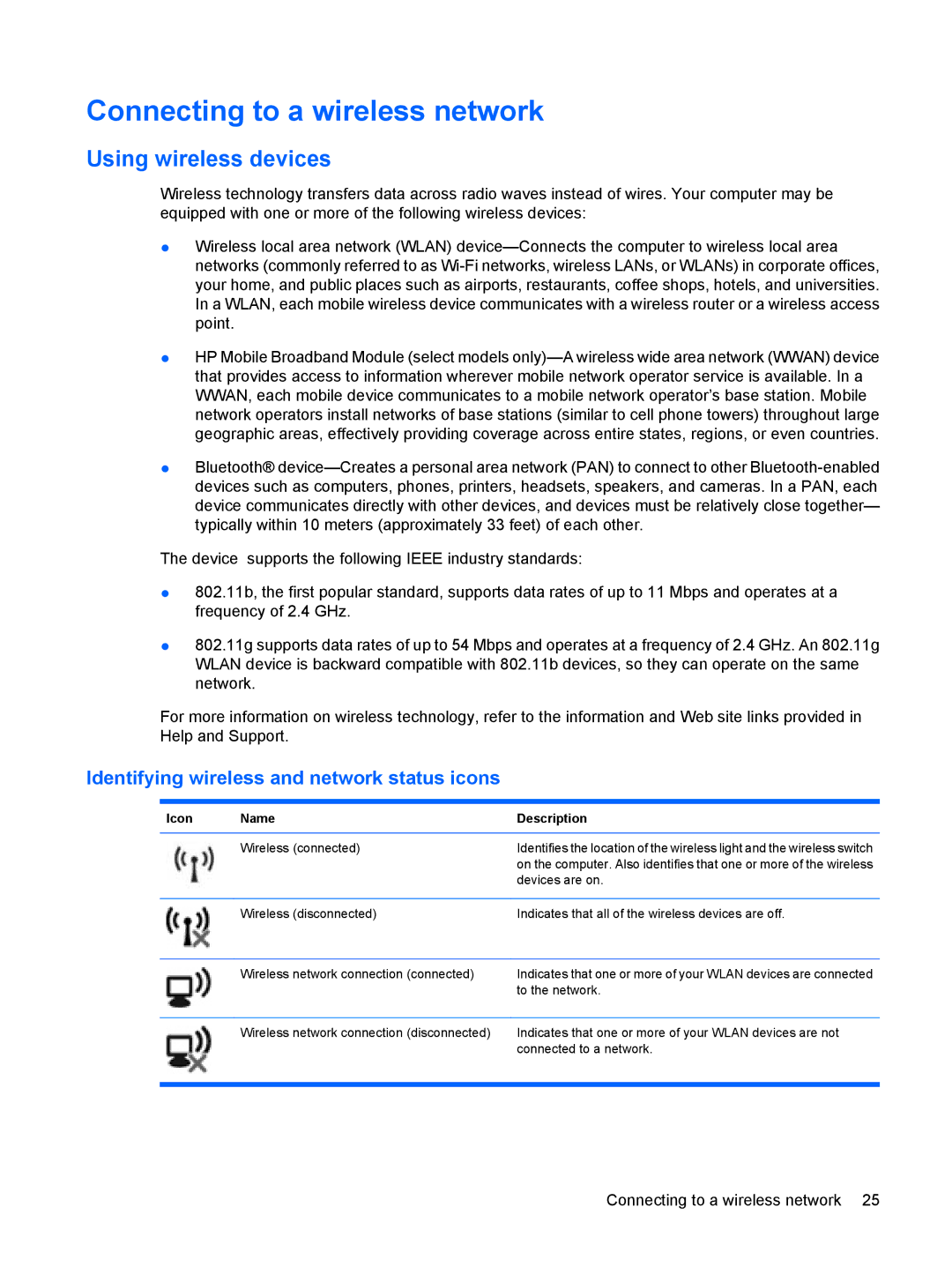 HP CQ10-100 manual Connecting to a wireless network, Using wireless devices, Identifying wireless and network status icons 