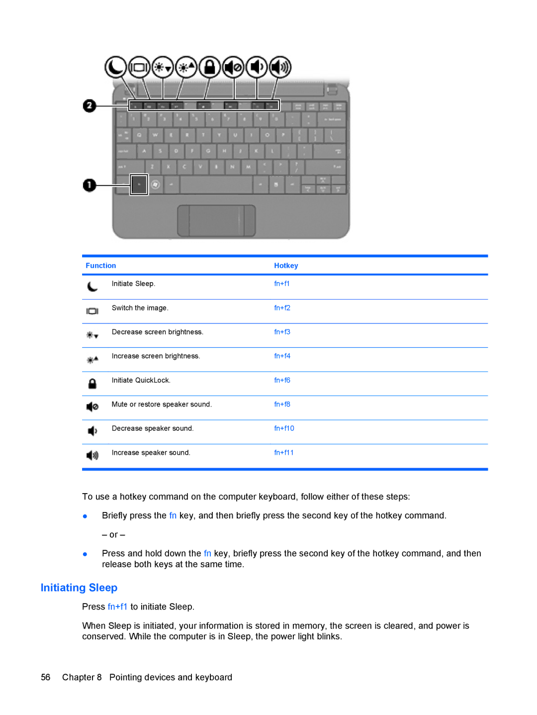 HP CQ10-110SB, CQ10-112NR, CQ10-130EF, CQ10-120CA, CQ10-100EB manual Initiating Sleep, Function Hotkey 