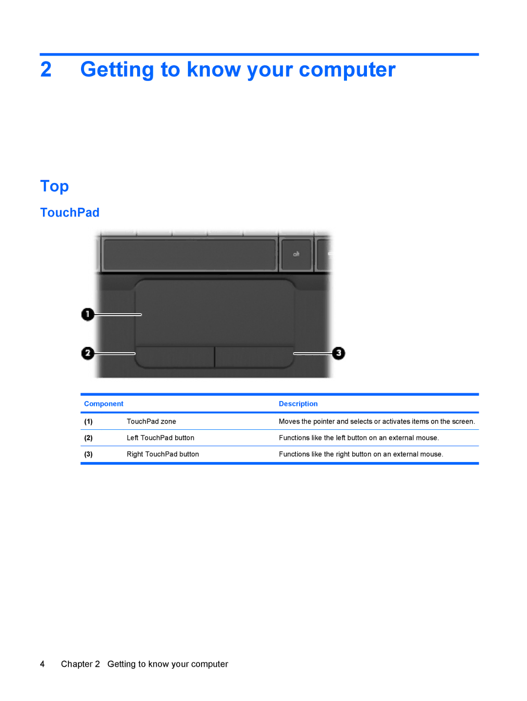 HP CQ10-525DX, CQ10-514CA, CQ10-550CA, CQ10-510CA, CQ10-405DX manual Getting to know your computer, Top, TouchPad 