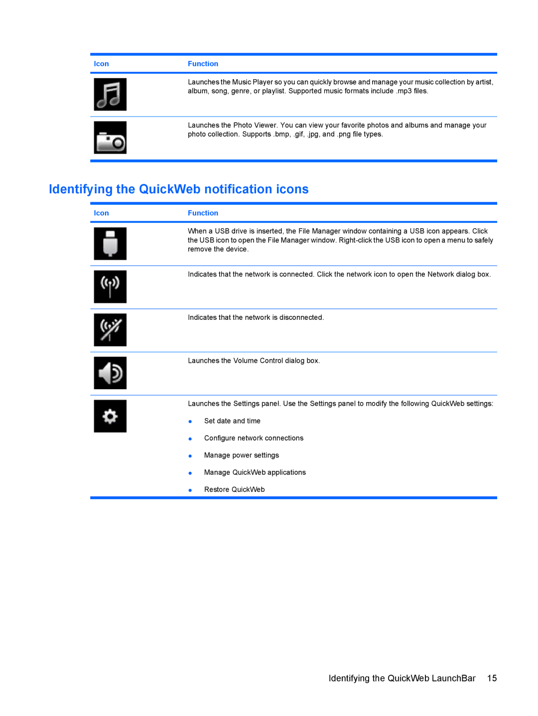 HP CQ10-514CA, CQ10-525DX, CQ10-550CA manual Identifying the QuickWeb notification icons, Identifying the QuickWeb LaunchBar 