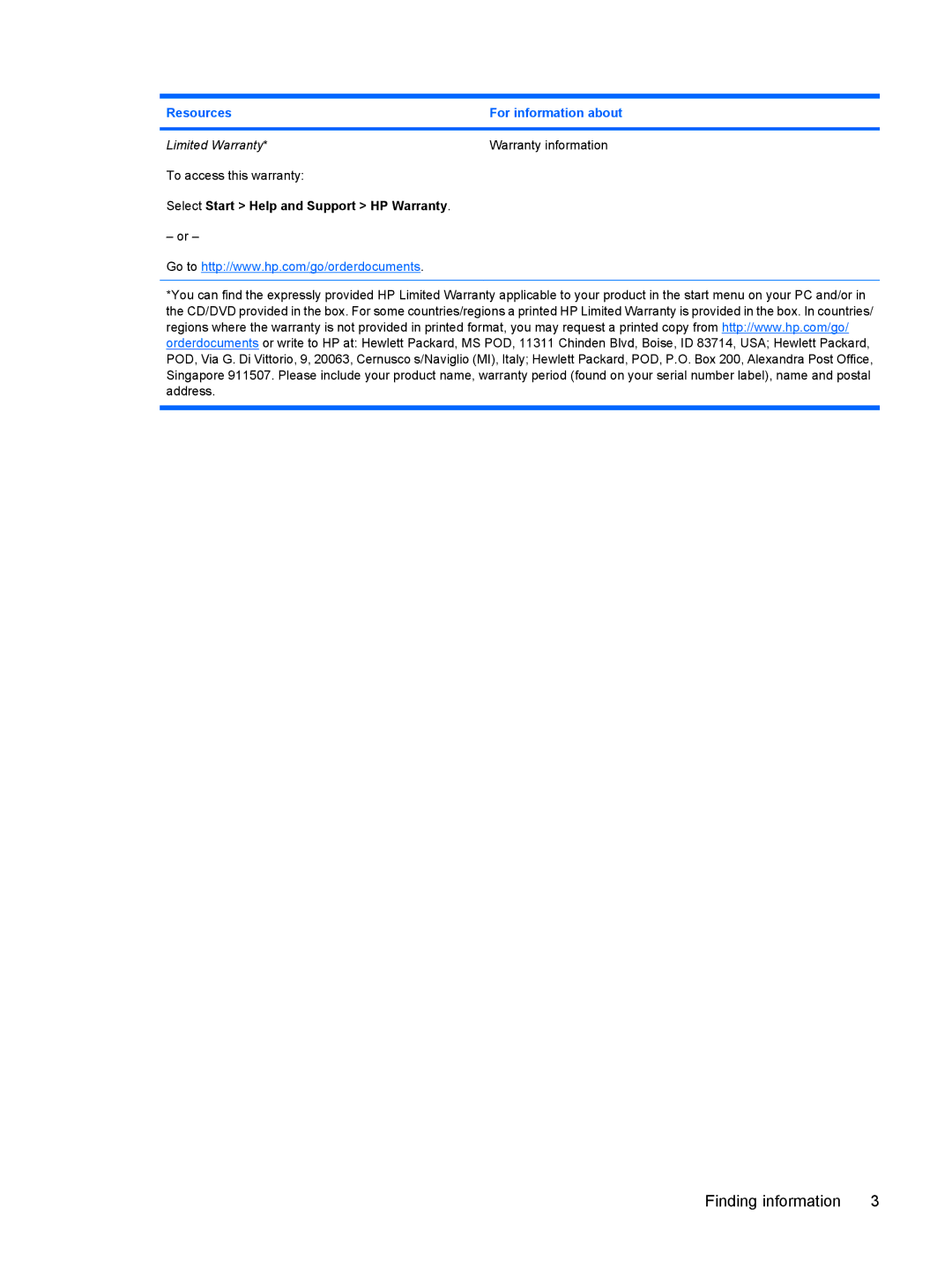 HP CQ10-405DX, CQ10-525DX, CQ10-514CA, CQ10-550CA, CQ10-510CA manual Finding information 