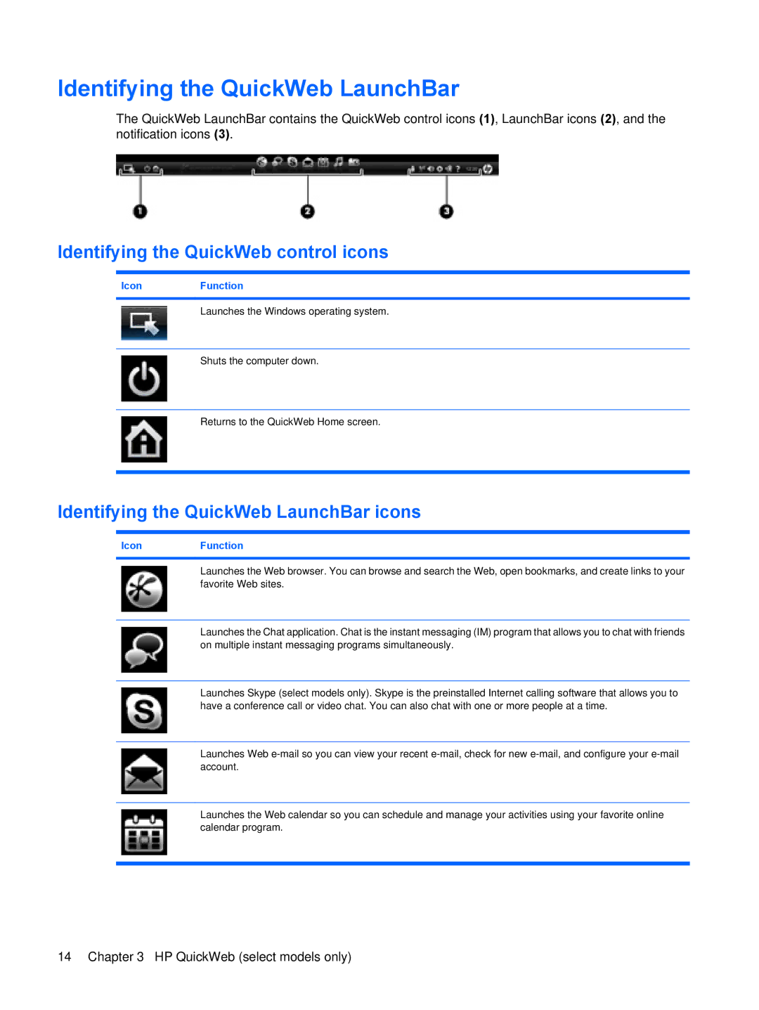 HP CQ10-688NR, CQ10-689NR, CQ10-610CA manual Identifying the QuickWeb LaunchBar, Identifying the QuickWeb control icons 