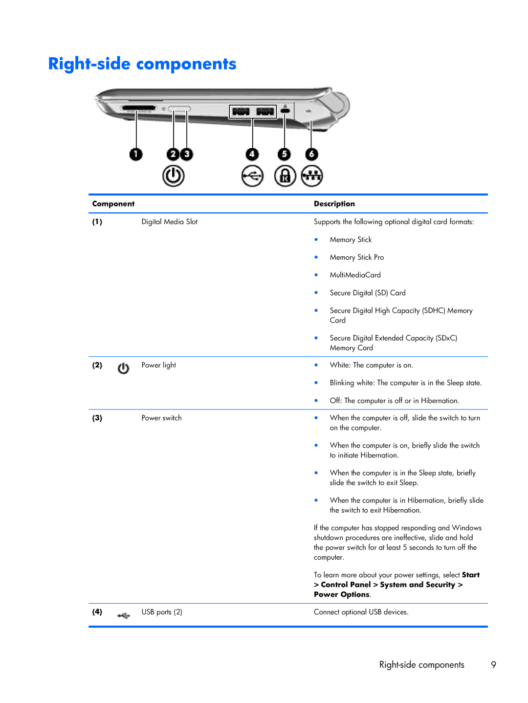 HP CQ10-610CA, CQ10-689NR, CQ10-688NR manual Right-side components, Control Panel System and Security, Power Options 