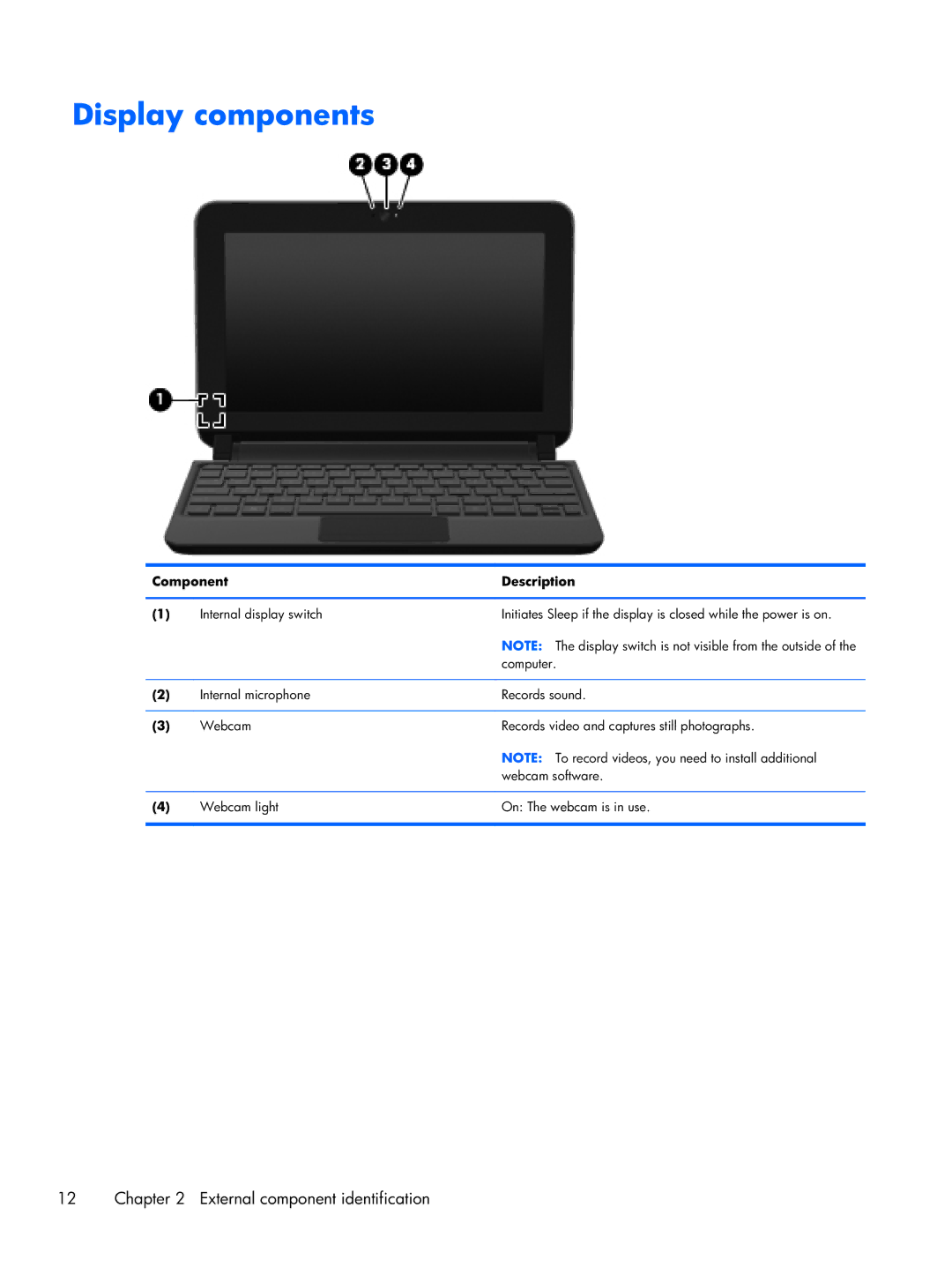 HP CQ10-610CA, CQ10-689NR, CQ10-688NR manual Display components 