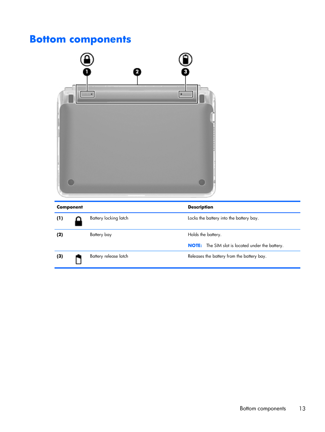 HP CQ10-689NR, CQ10-688NR, CQ10-610CA manual Bottom components 