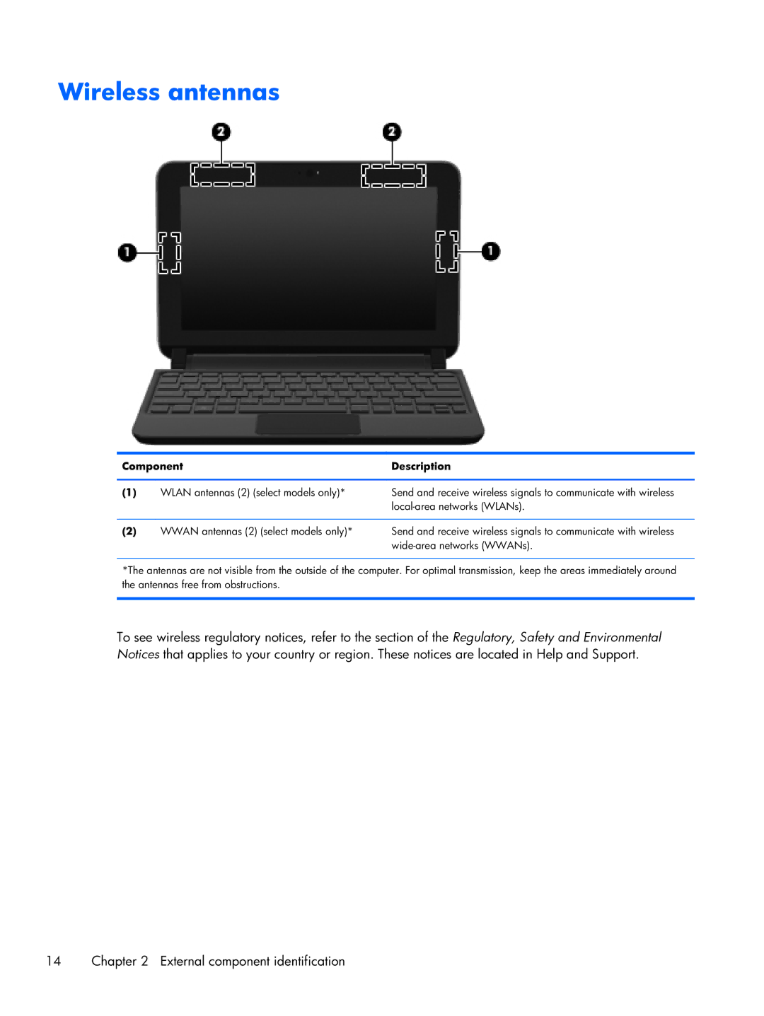 HP CQ10-688NR, CQ10-689NR, CQ10-610CA manual Wireless antennas 