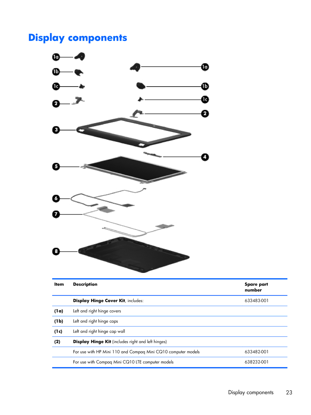 HP CQ10-688NR, CQ10-689NR, CQ10-610CA manual Display components 