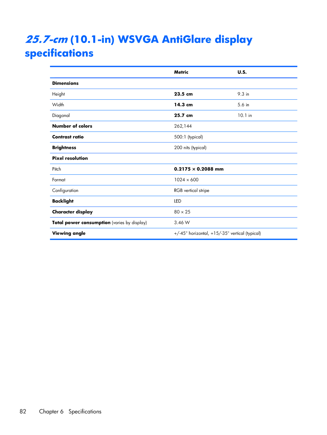 HP CQ10-689NR, CQ10-688NR, CQ10-610CA manual 25.7-cm10.1-in Wsvga AntiGlare display specifications 