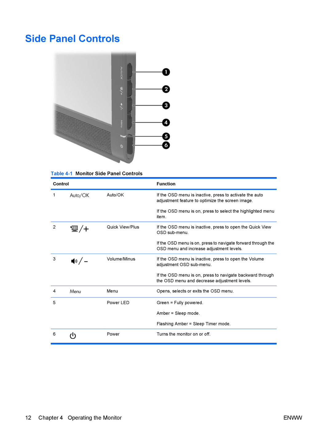 HP CQ1859E manual 1Monitor Side Panel Controls 