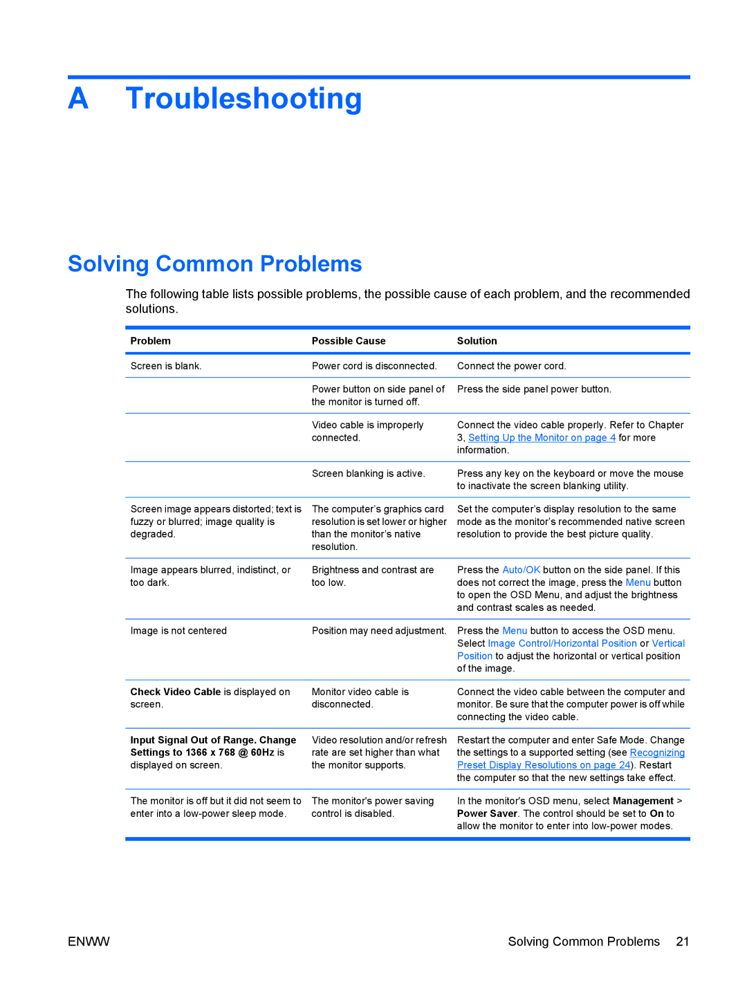 HP CQ1859E manual Troubleshooting, Solving Common Problems 