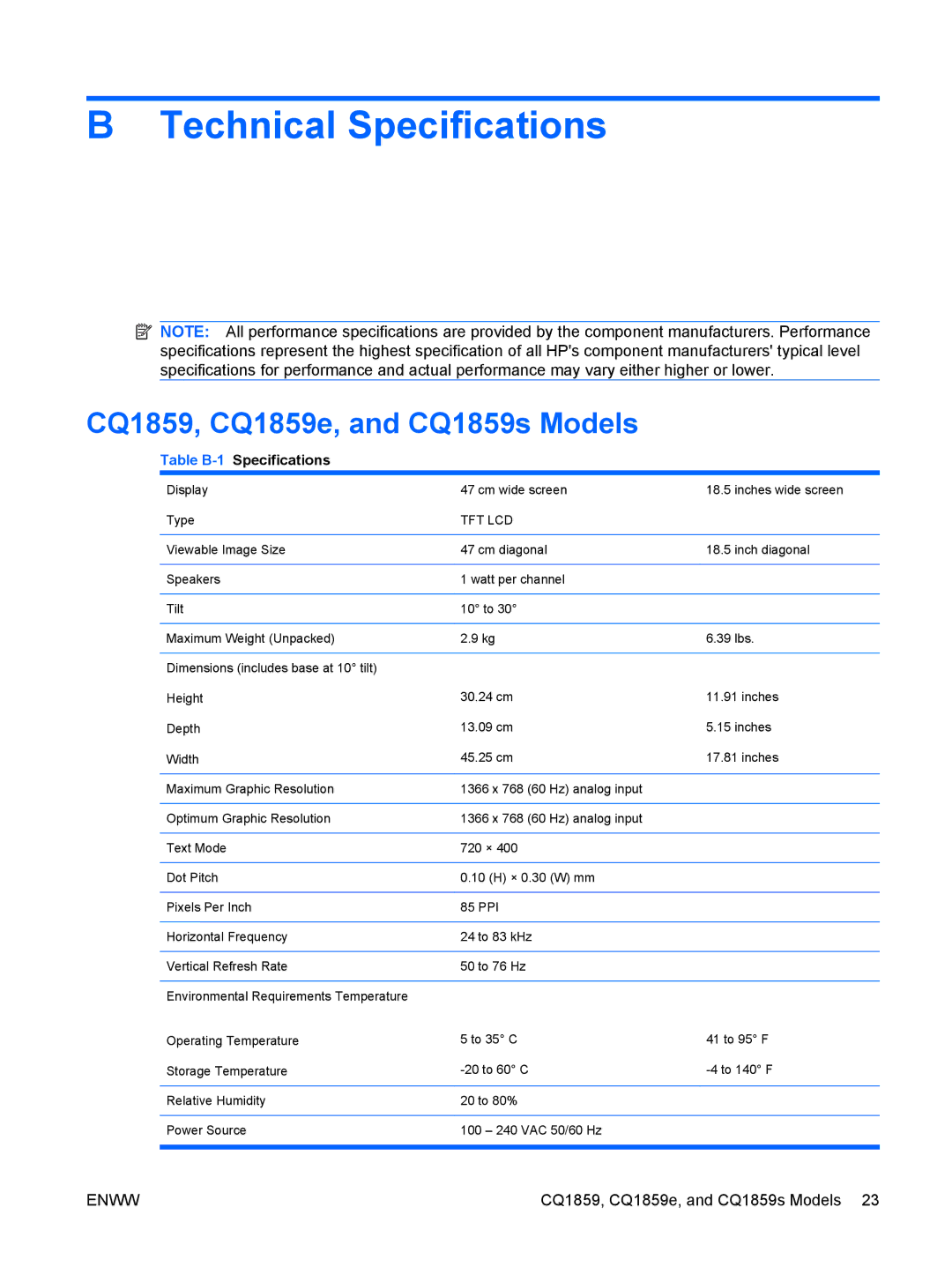 HP CQ1859E manual Technical Specifications, CQ1859, CQ1859e, and CQ1859s Models 