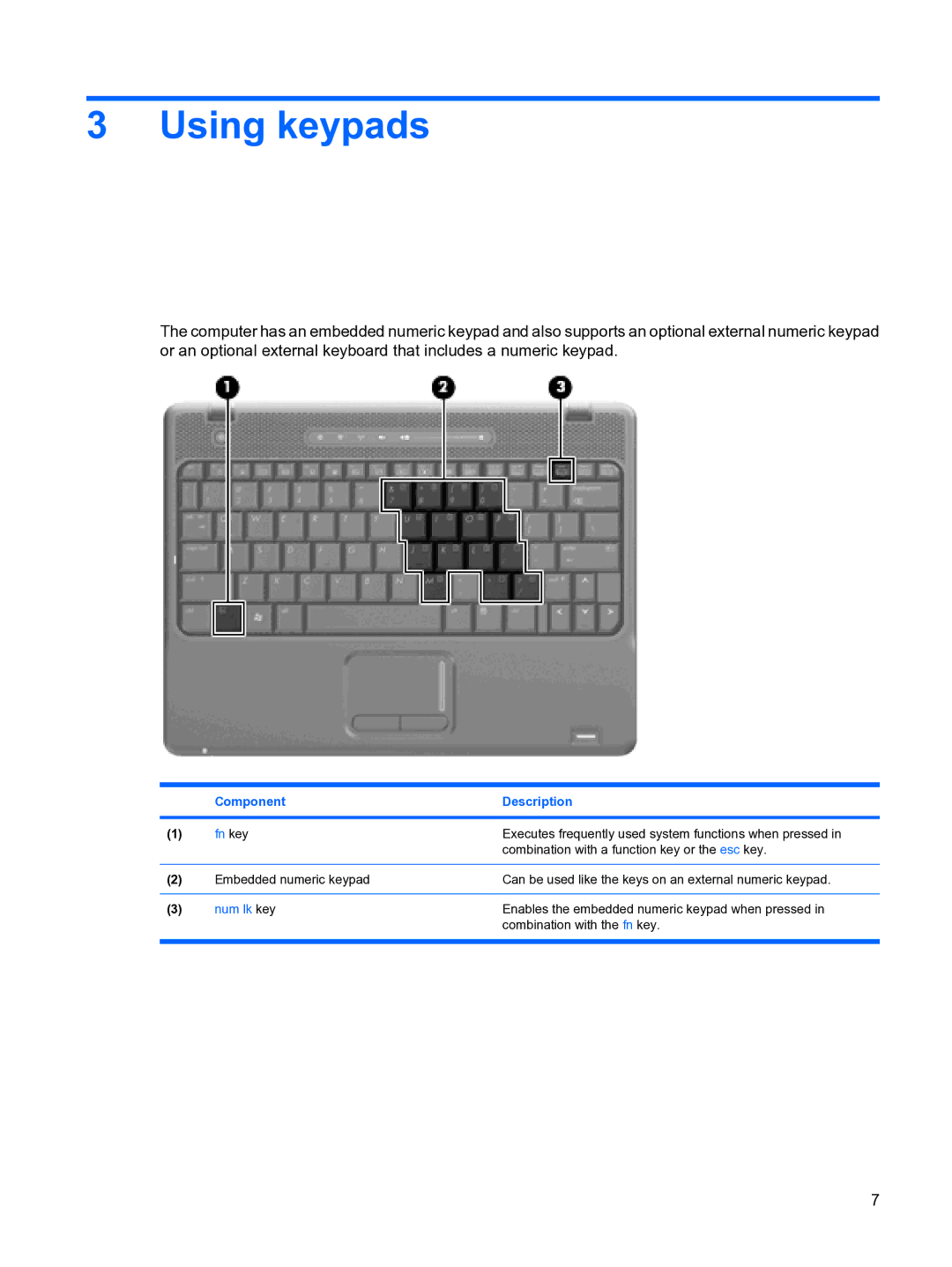 HP CQ20 manual Using keypads, Fn key 