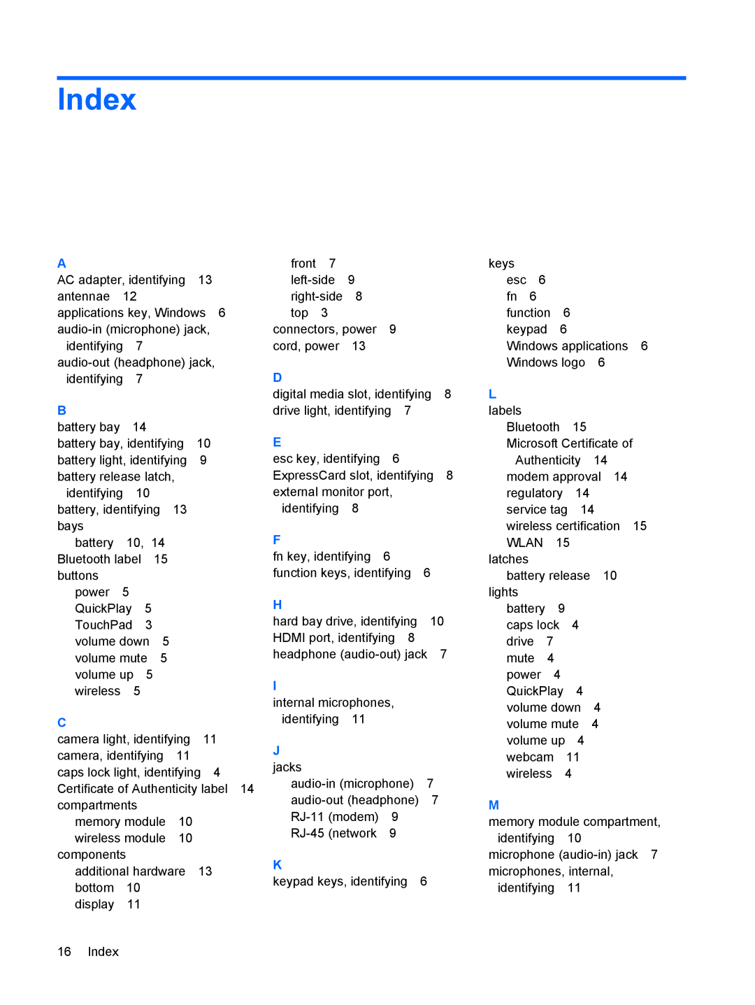 HP CQ20 manual Index, Jacks 