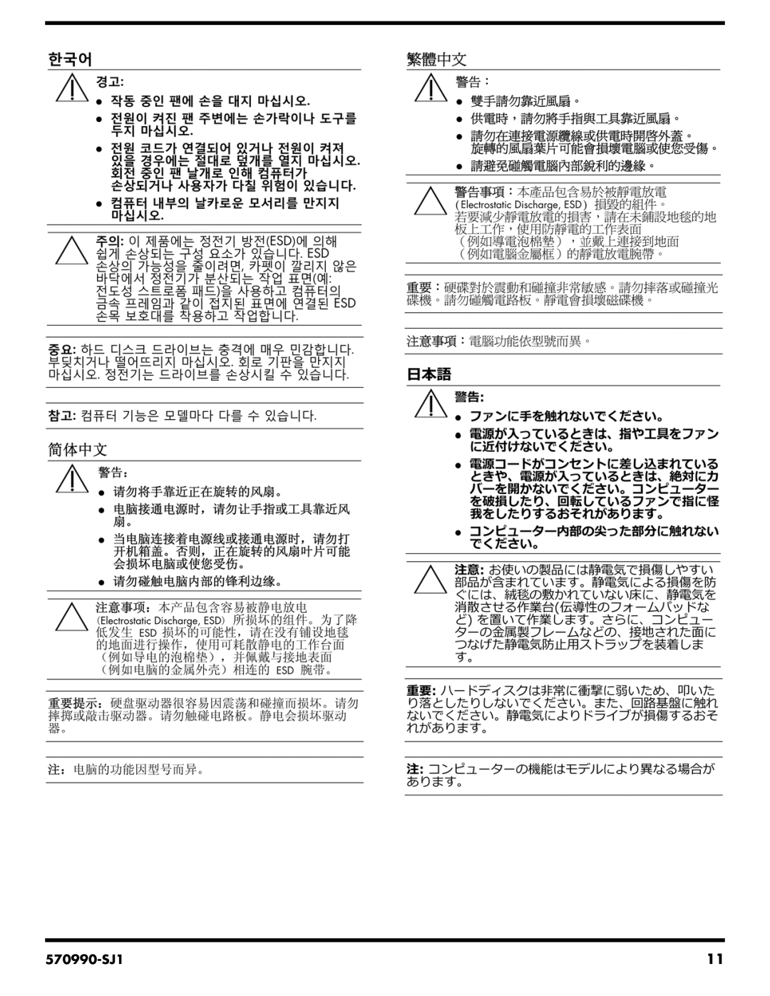 HP CQ3065D manual 570990-SJ1 