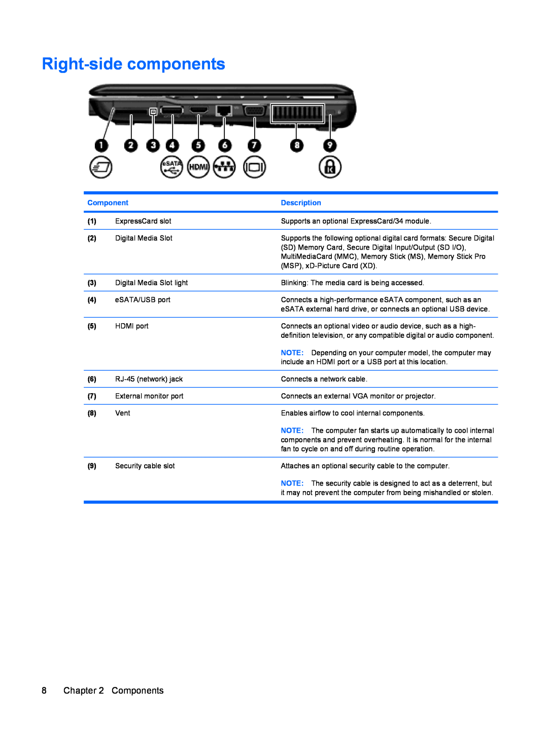 HP CQ35-202TX, CQ35-229TX, CQ35-226TX, CQ35-227TX, CQ35-224TX, CQ35-225TX manual Right-side components, Components, Description 