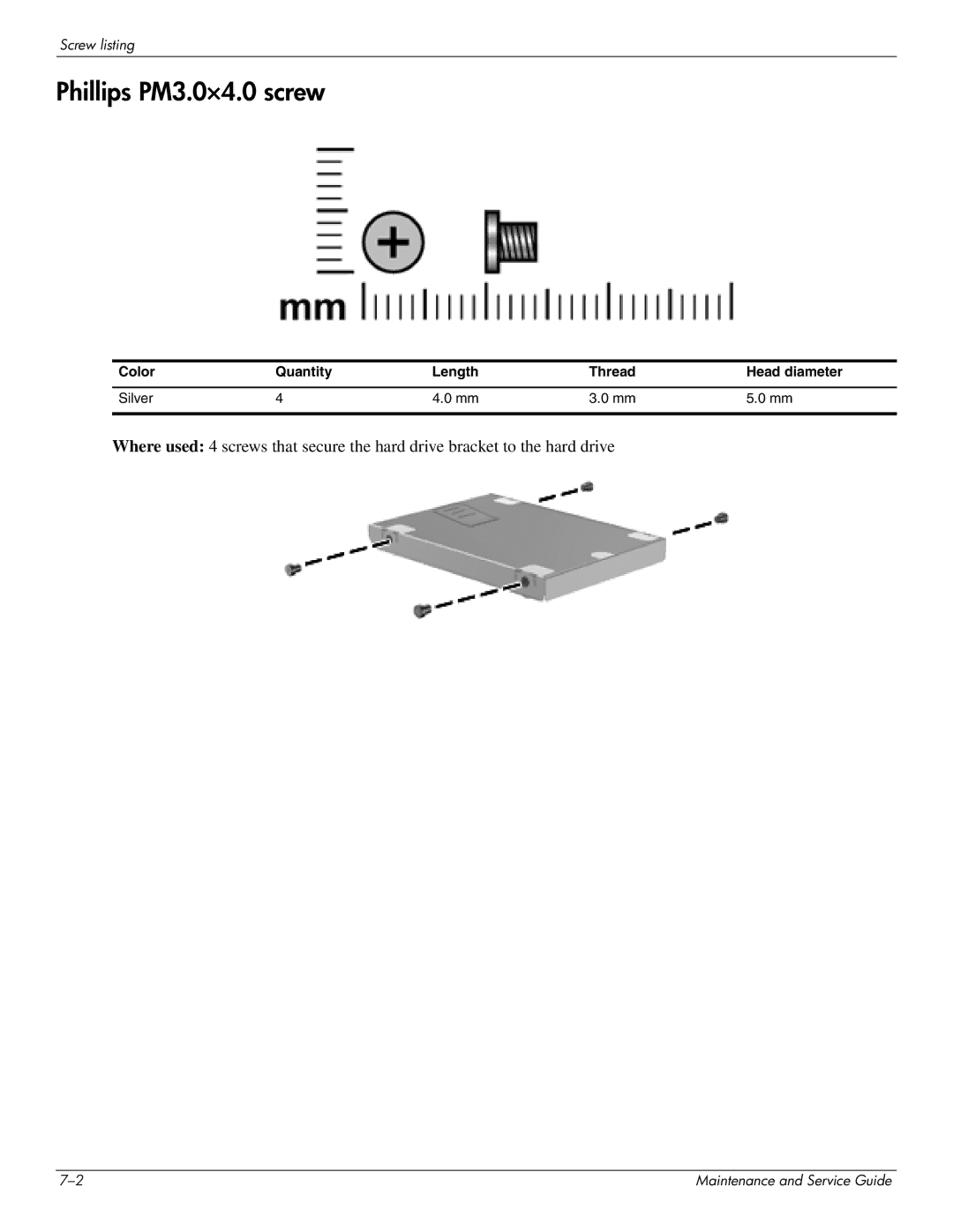 HP CQ35-229TX, CQ35-227TX, CQ35-224TX manual Phillips PM3.0×4.0 screw, Color Quantity Length Thread Head diameter Silver 