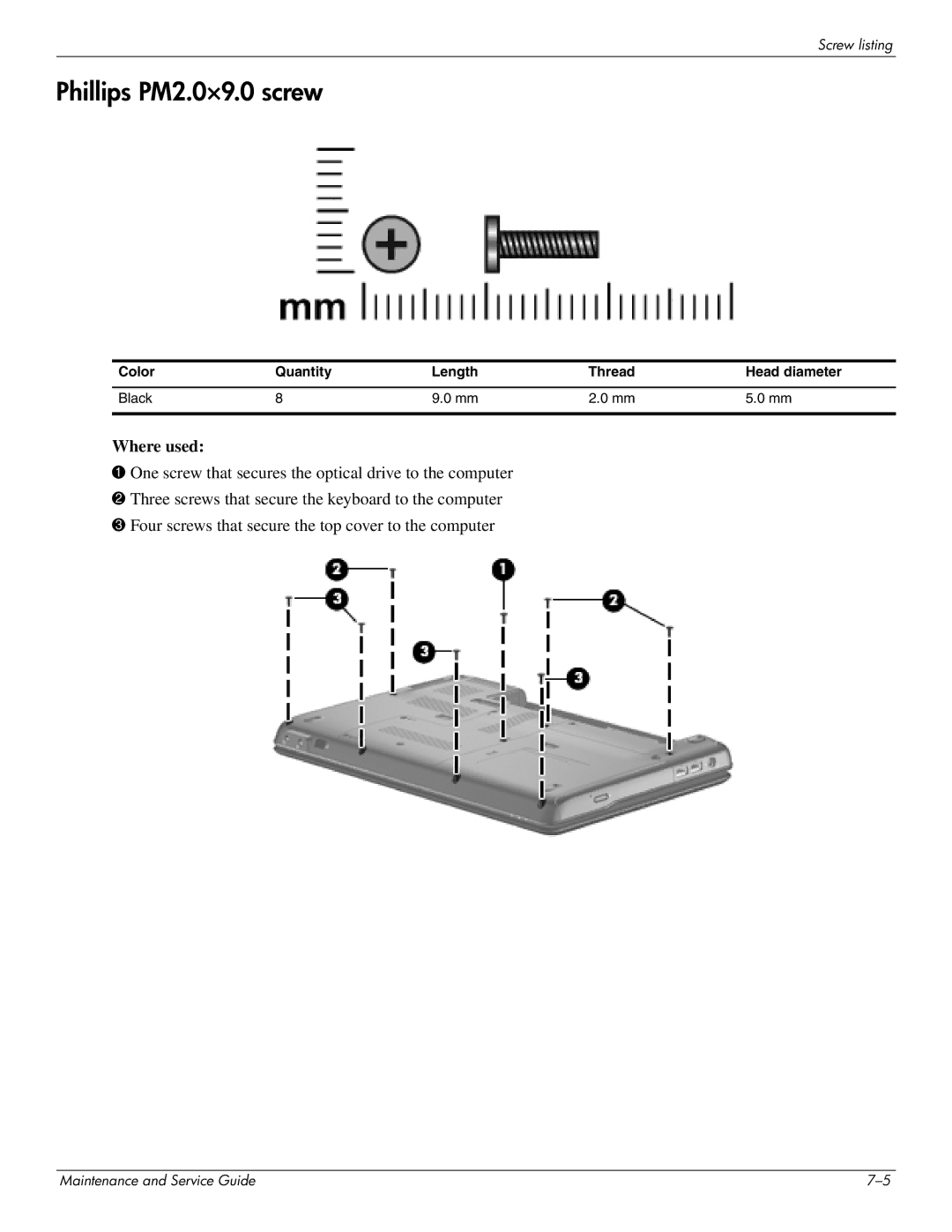 HP CQ35-225TX, CQ35-229TX, CQ35-227TX, CQ35-224TX Phillips PM2.0×9.0 screw, Color Quantity Length Thread Head diameter Black 