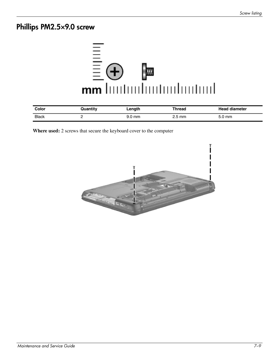 HP CQ35-220TU, CQ35-229TX, CQ35-227TX, CQ35-224TX Phillips PM2.5×9.0 screw, Color Quantity Length Thread Head diameter Black 