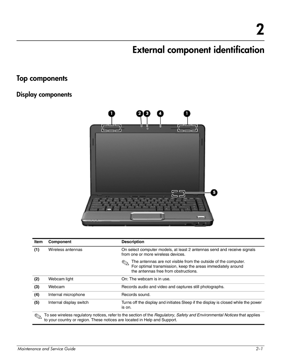 HP CQ35-121TX, CQ35-229TX External component identification, Top components, Display components, Component Description 