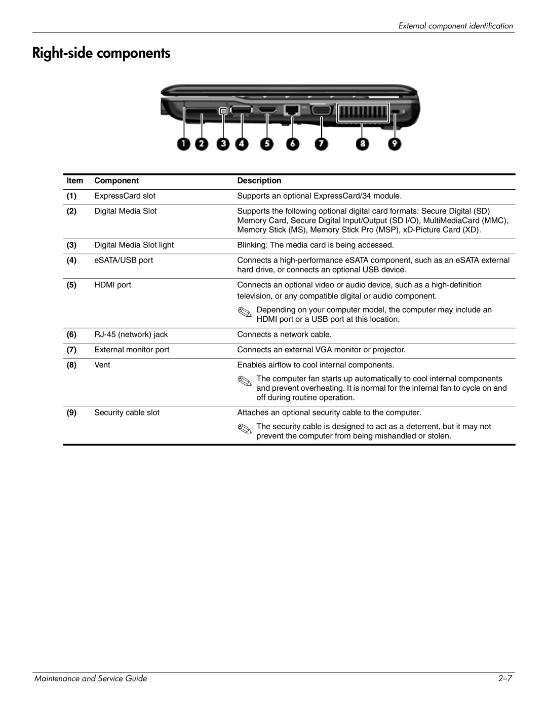 HP CQ35-114TX, CQ35-229TX, CQ35-227TX, CQ35-224TX, CQ35-225TX, CQ35-221TU, CQ35-207TU, CQ35-213TX manual Right-side components 