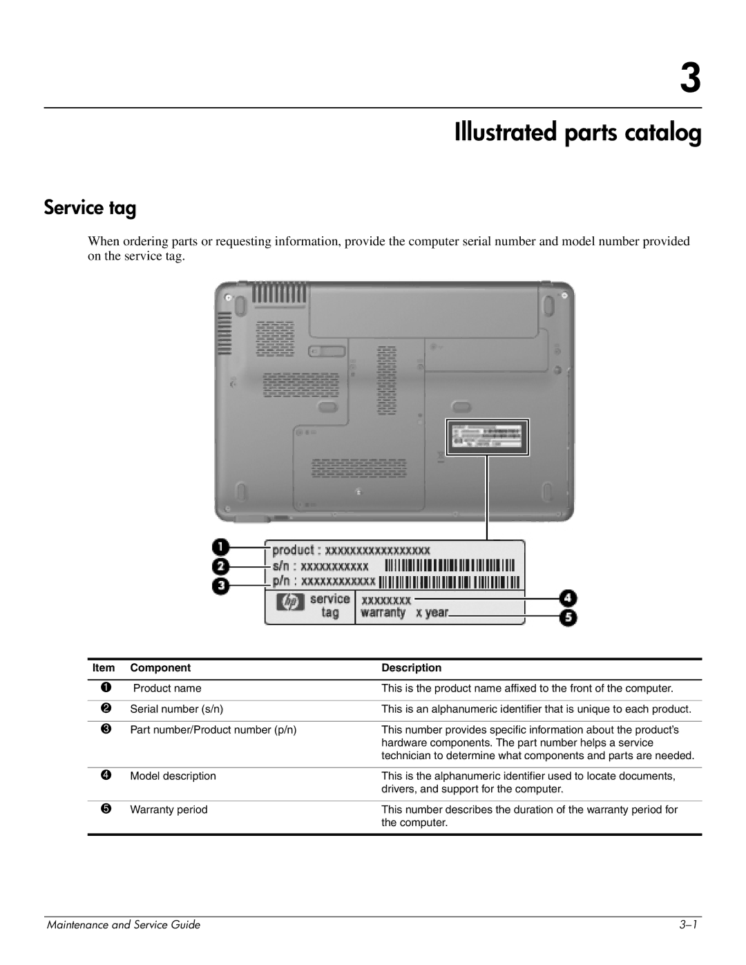 HP CQ35-113TX, CQ35-229TX, CQ35-227TX, CQ35-224TX, CQ35-225TX, CQ35-221TU, CQ35-207TU Illustrated parts catalog, Service tag 