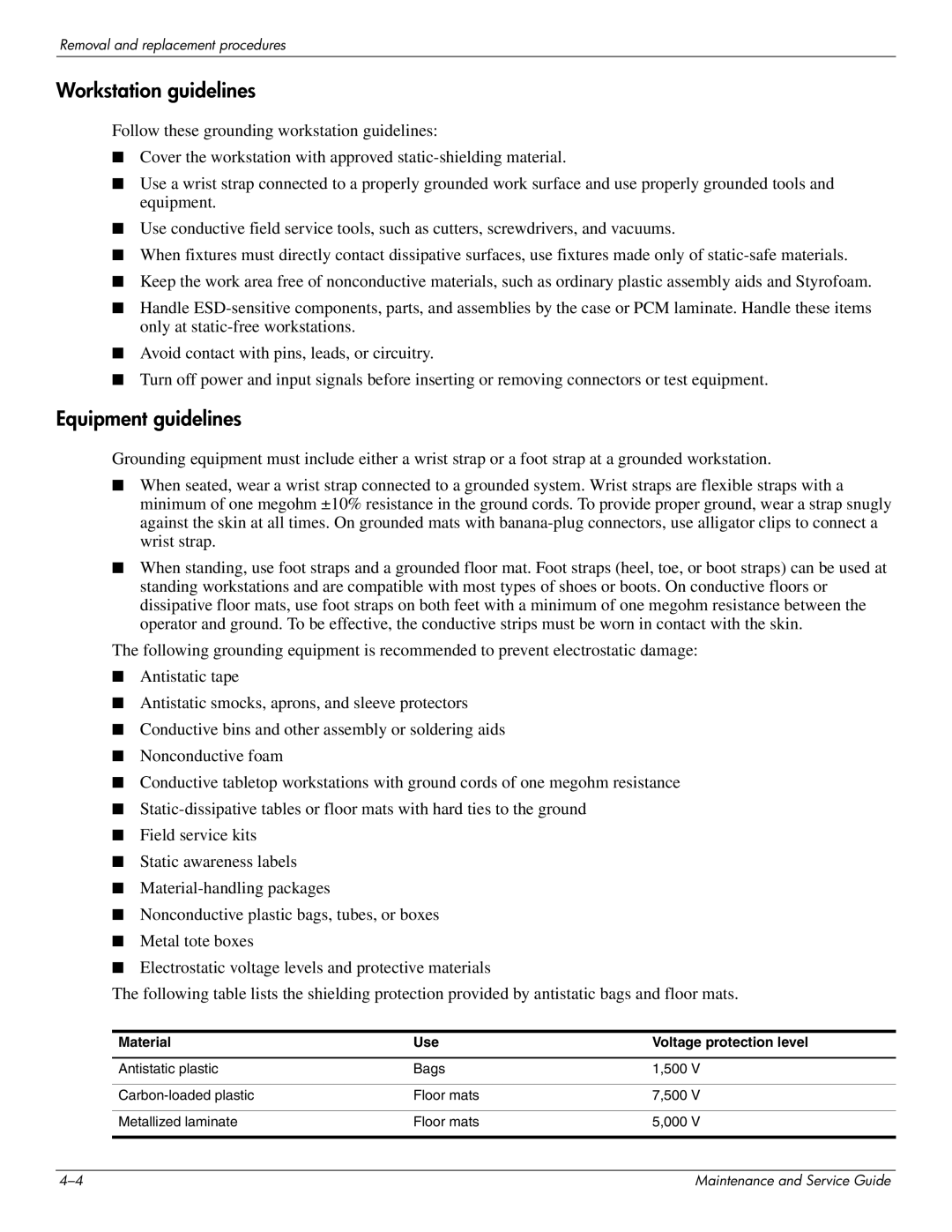 HP CQ35-213TX, CQ35-229TX, CQ35-227TX, CQ35-224TX, CQ35-225TX Workstation guidelines, Material Use Voltage protection level 