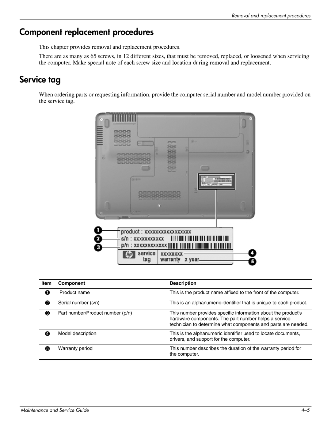 HP CQ35-220TU, CQ35-229TX, CQ35-227TX, CQ35-224TX, CQ35-225TX, CQ35-221TU manual Component replacement procedures, Service tag 