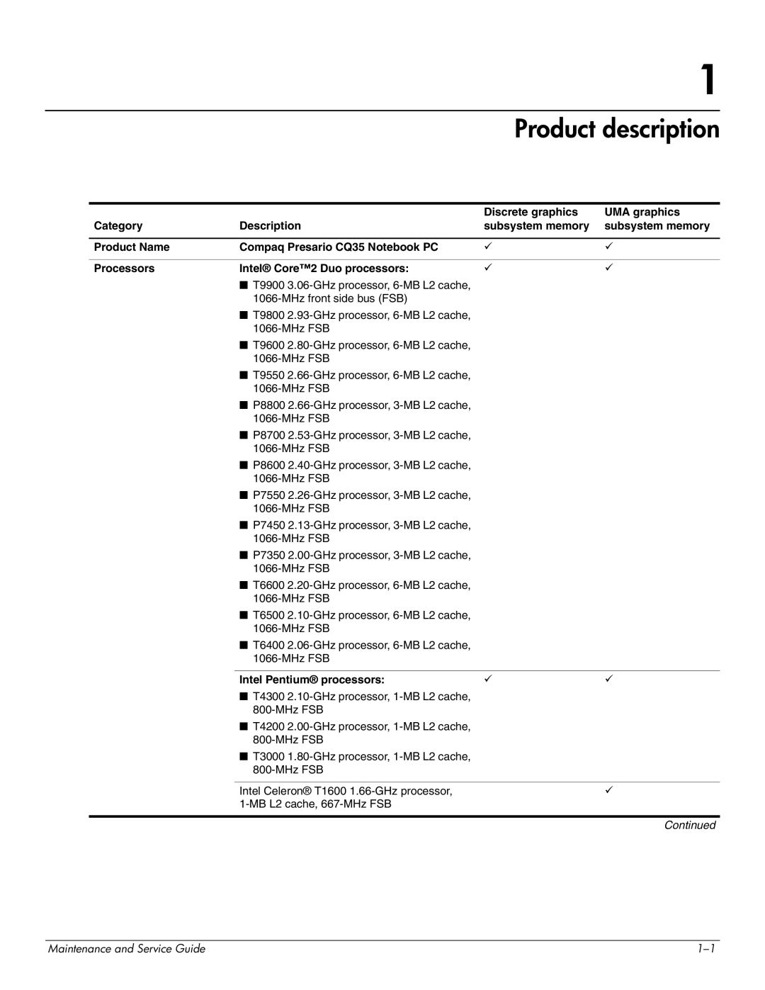 HP CQ35-217TU, CQ35-229TX, CQ35-227TX, CQ35-224TX, CQ35-225TX, CQ35-221TU manual Product description, Intel Pentium processors 