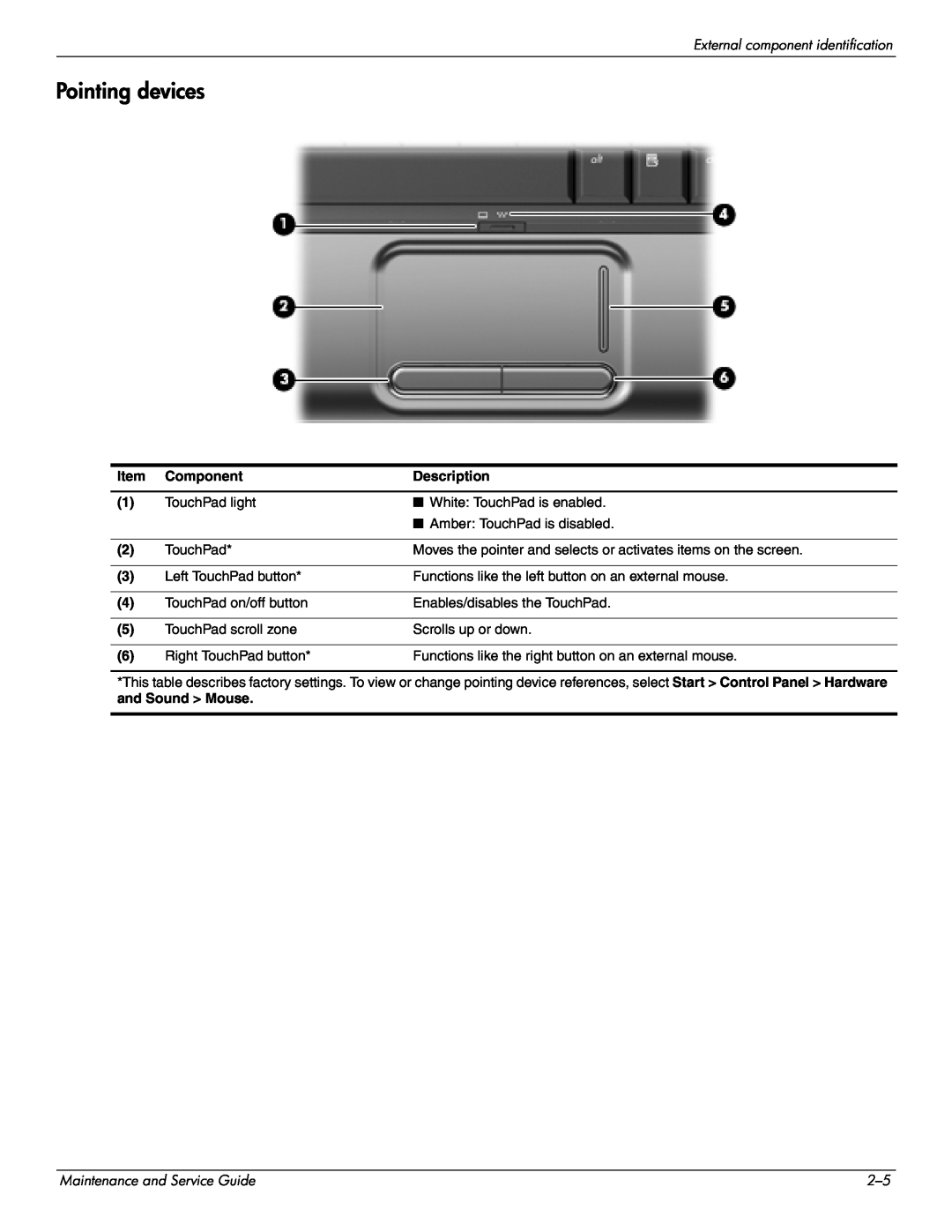 HP CQ35-233TX, CQ35-229TX, CQ35-227TX Pointing devices, External component identification, Maintenance and Service Guide 