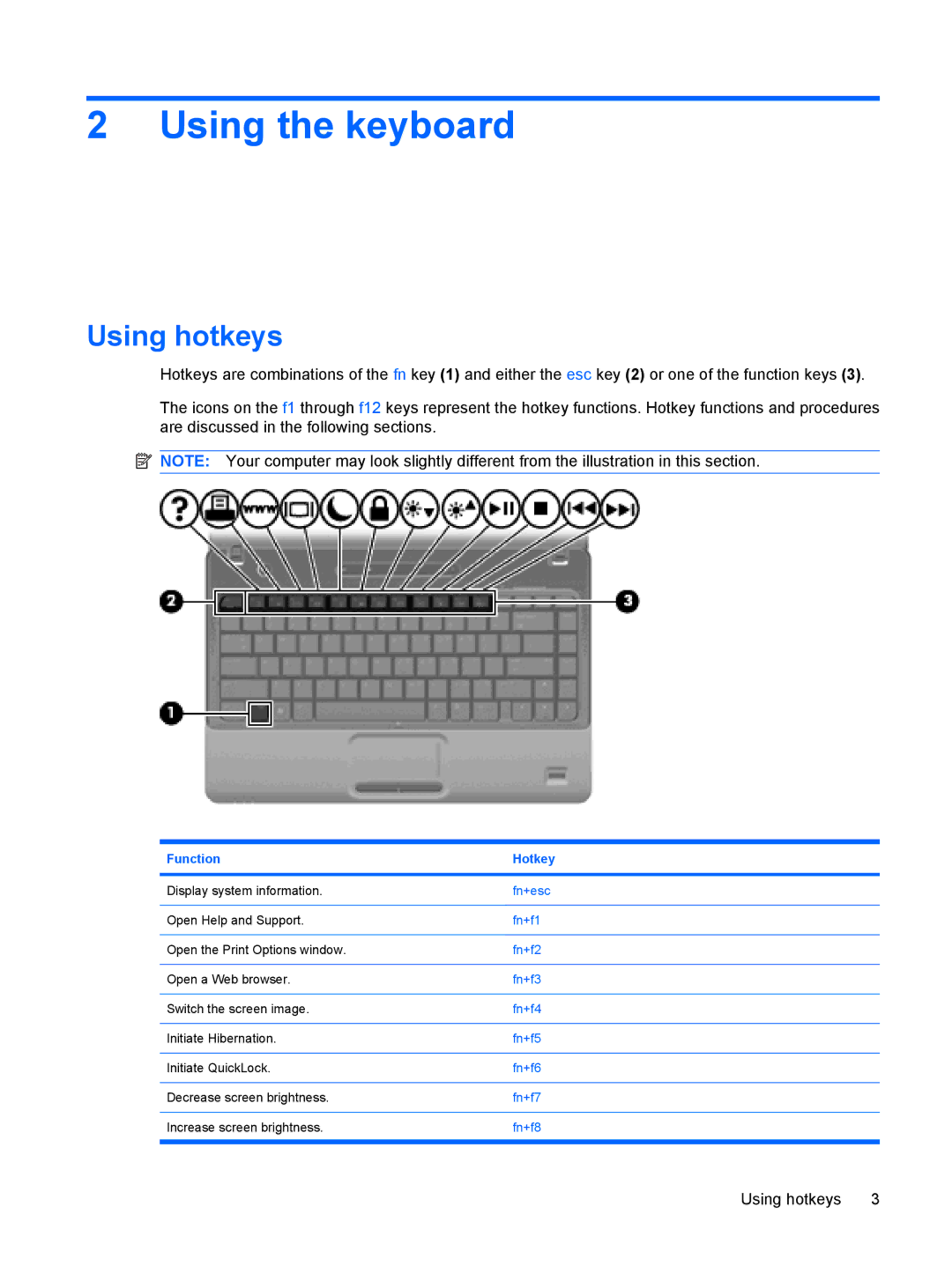 HP CQ35-217TU, CQ35-229TX, CQ35-227TX, CQ35-224TX, CQ35-225TX, CQ35-221TU, CQ35-207TU manual Using the keyboard, Using hotkeys 