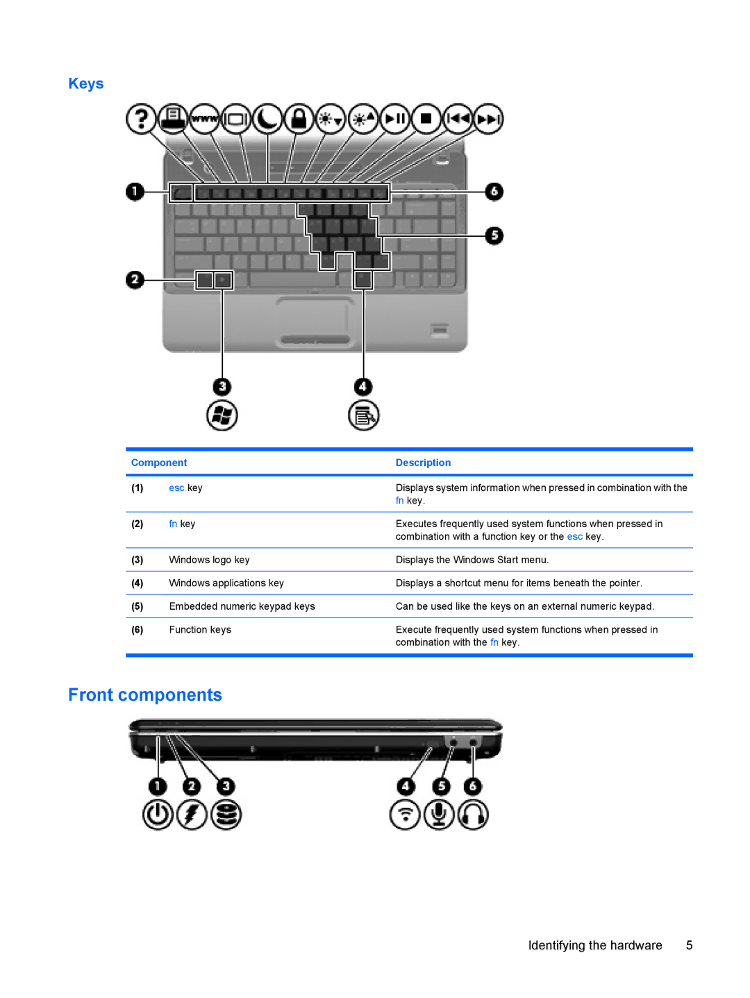 HP CQ35-408TX, CQ35-304TU, CQ36-108TX, CQ36-109TX, CQ36-106TX, CQ36-104TX, CQ35-406TX, CQ35-321TX manual Front components, Keys 