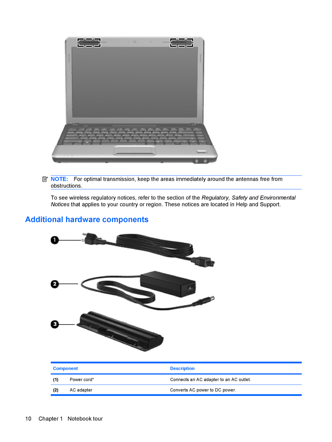 HP CQ36-104TX, CQ35-304TU, CQ36-108TX, CQ36-109TX, CQ36-106TX, CQ35-406TX, CQ35-321TX, CQ35-406TU Additional hardware components 