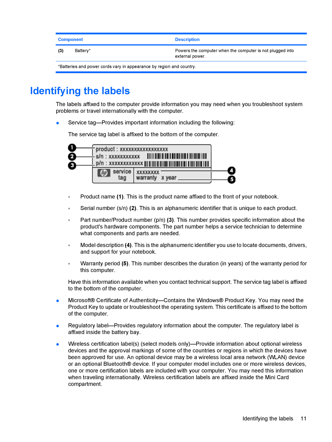 HP CQ35-406TX, CQ35-304TU, CQ36-108TX, CQ36-109TX, CQ36-106TX, CQ36-104TX, CQ35-321TX, CQ35-406TU manual Identifying the labels 