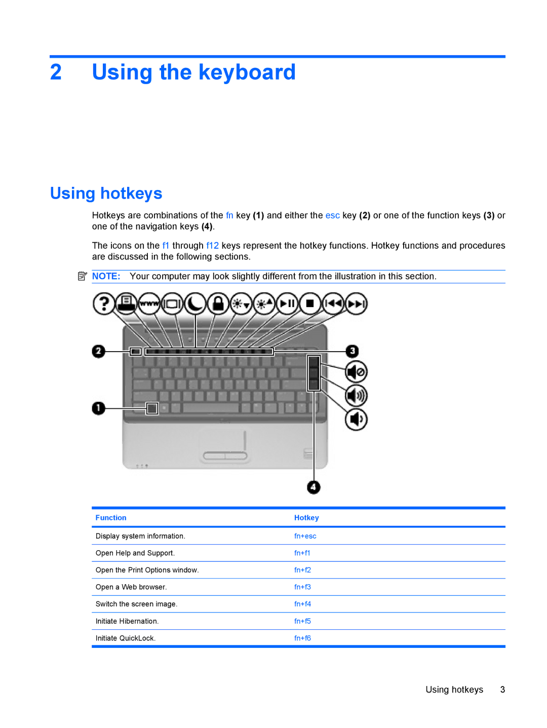 HP CQ40-119AX, CQ40-300, CQ40-152XX, CQ40-151XX, CQ40-200, CQ40-201XX, CQ40-148TU, CQ40-120TU Using the keyboard, Using hotkeys 