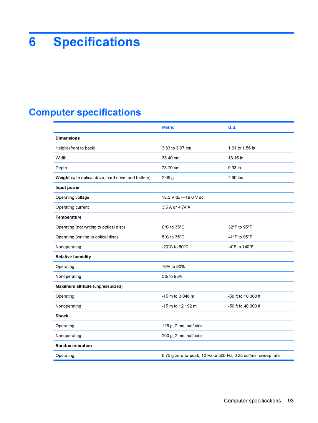 HP CQ40-108AX, CQ40-300, CQ40-152XX, CQ40-151XX, CQ40-201XX, CQ40-148TU manual Specifications, Computer specifications, Metric 