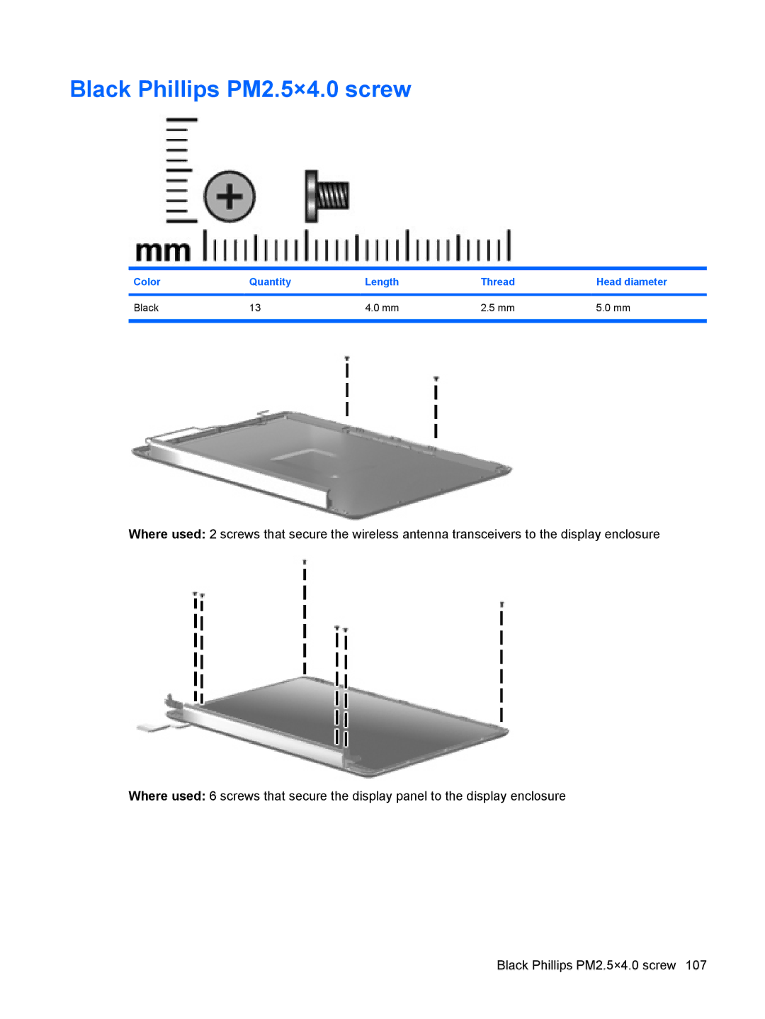 HP CQ40-119TU, CQ40-300, CQ40-152XX manual Black Phillips PM2.5×4.0 screw, Color Quantity Length Thread Head diameter Black 