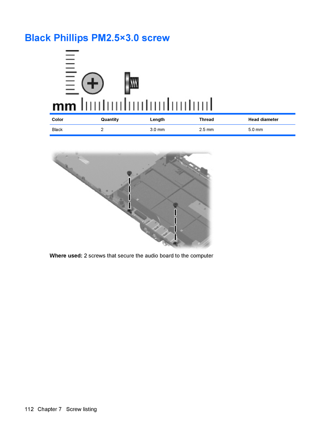 HP CQ40-117TU, CQ40-300, CQ40-152XX, CQ40-151XX, CQ40-201XX, CQ40-148TU, CQ40-120TU, CQ40-120AU Black Phillips PM2.5×3.0 screw 