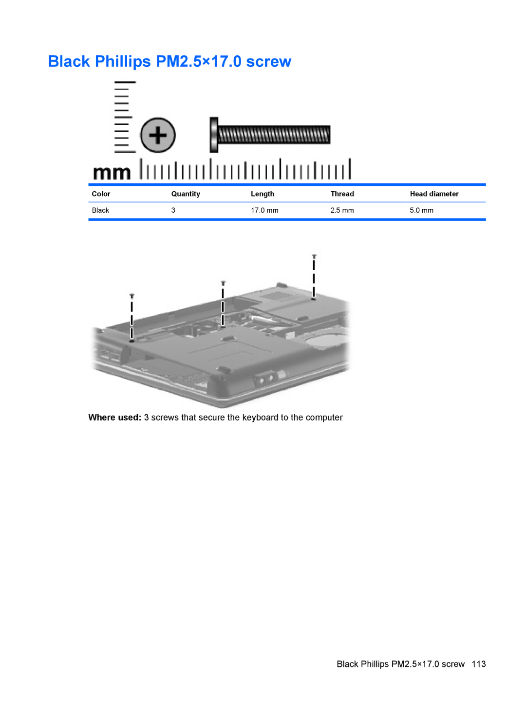 HP CQ40-116AX, CQ40-300 manual Black Phillips PM2.5×17.0 screw, Color Quantity Length Thread Head diameter Black 17.0 mm 