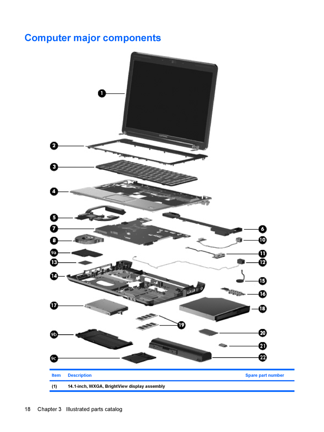 HP CQ40-124AU manual Computer major components, Item Description Spare part number, Inch, WXGA, BrightView display assembly 