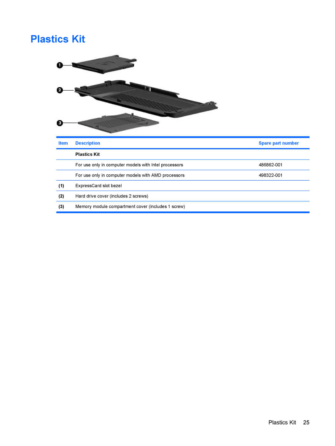 HP CQ40-146TU, CQ40-300, CQ40-152XX, CQ40-151XX, CQ40-201XX, CQ40-148TU, CQ40-120TU, CQ40-120AU, CQ40-119TU manual Plastics Kit 